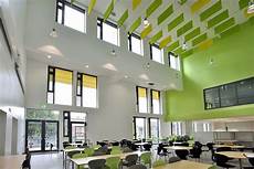 Office Curtain Systems