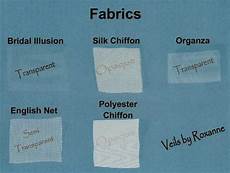 Polyester Voile Fabric For Curtaining