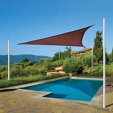 Shade Cloth Pool Covers