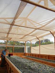Shade Cloth Roof