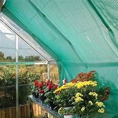 Shade Cloth Screening