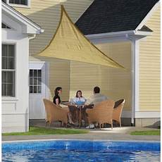 Shade Cloth Temperature Reduction